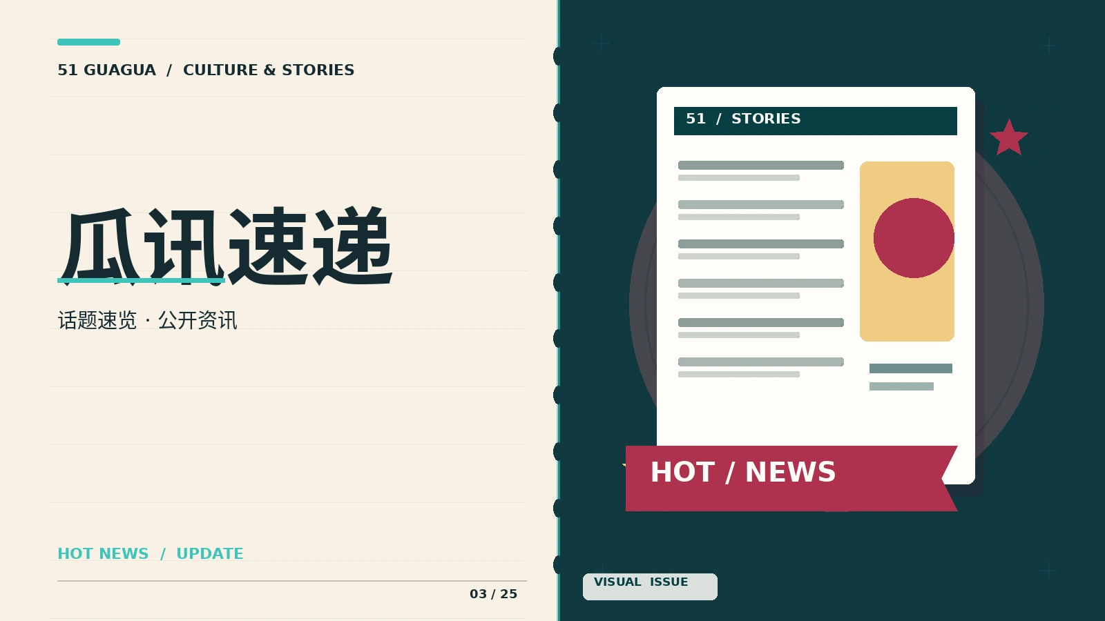 瓜讯速递专题影像